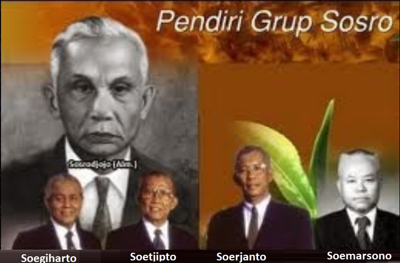 Keluarga Sosrodjojo Generasi Pertama dan Kedua.