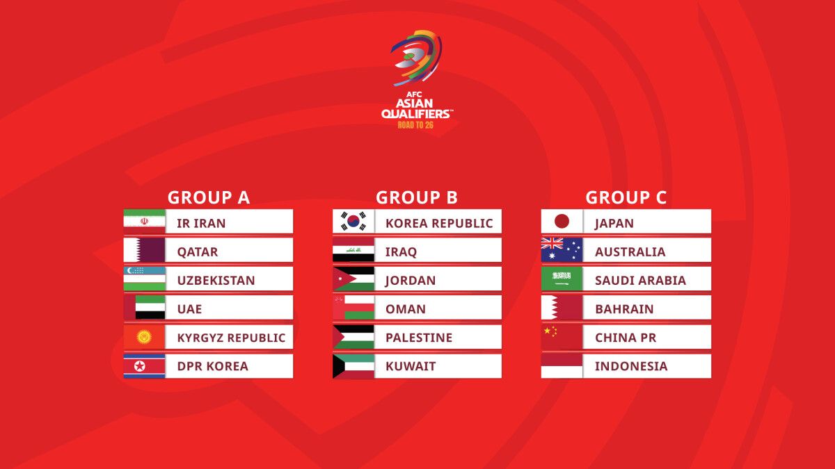Hasil Drawing Babak Ketiga