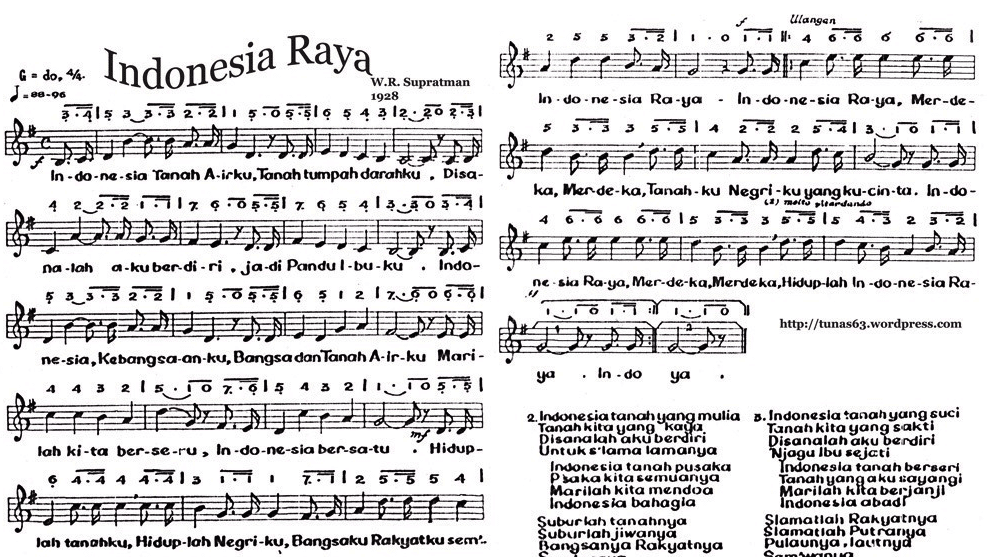 Lirik Lagu Indonesia Raya/tunas63.wordpress.com