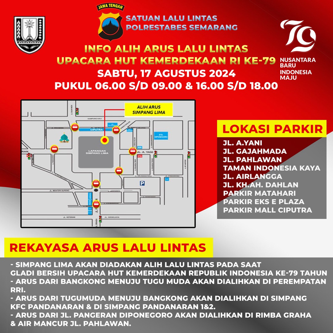 Infografis Rekayasa Arus Lalu Lintas