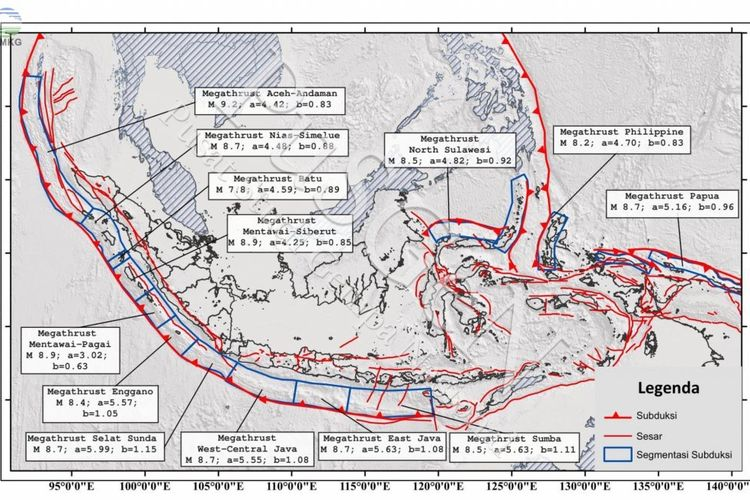 Pantauan Gempa Megathrust di Indonesia.