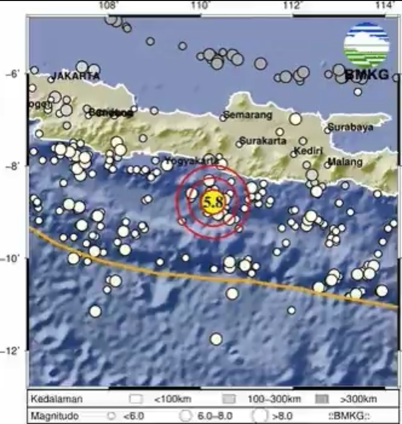 Gempa bumi di pantai selatan Jawa