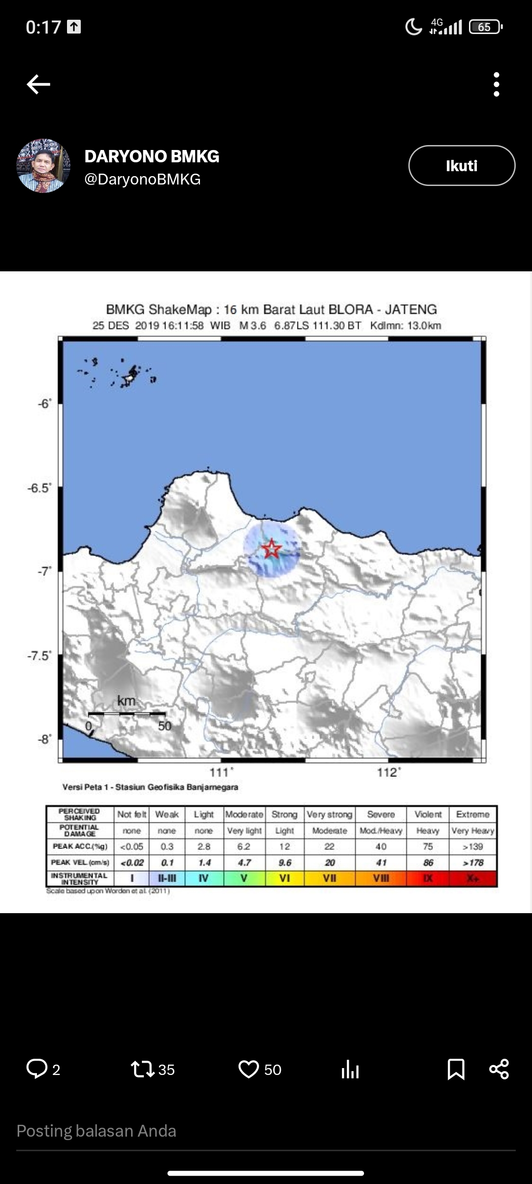 Peta lokasi gempa Blora yang menandakan Pati Thrust masih aktif