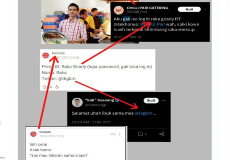 akun fufufafa