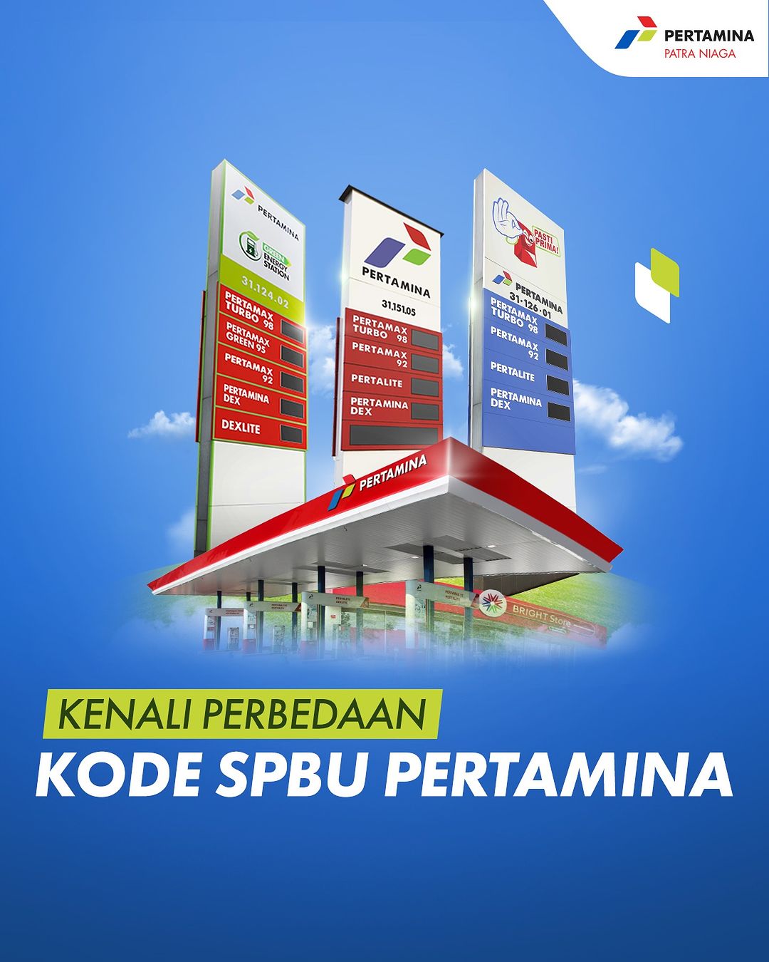 SPBU Pertamina