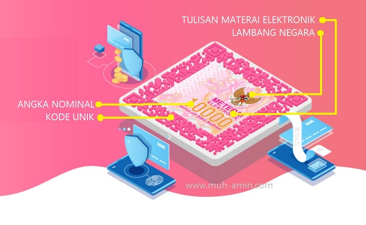 Berikut bentuk e-materai yang digunakan untuk pelamar CPNS 2024.