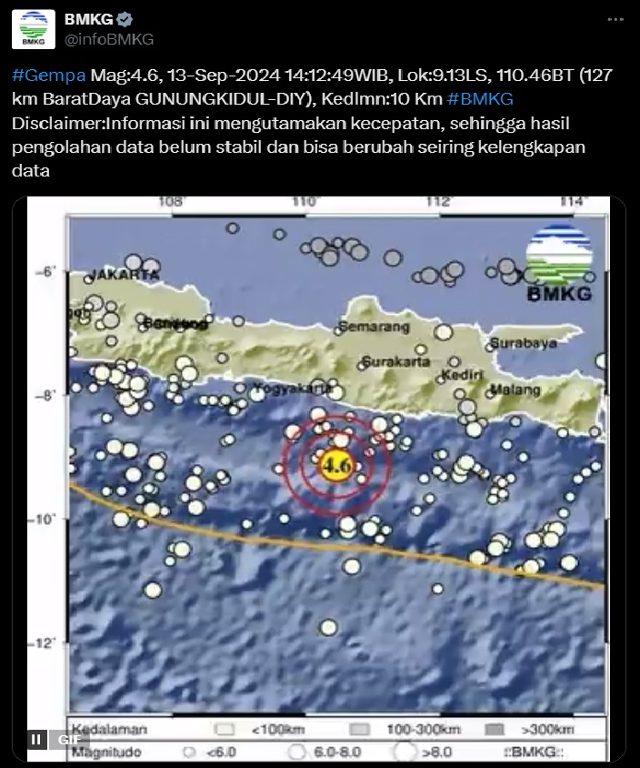 Info gempa di Gunungkidul.