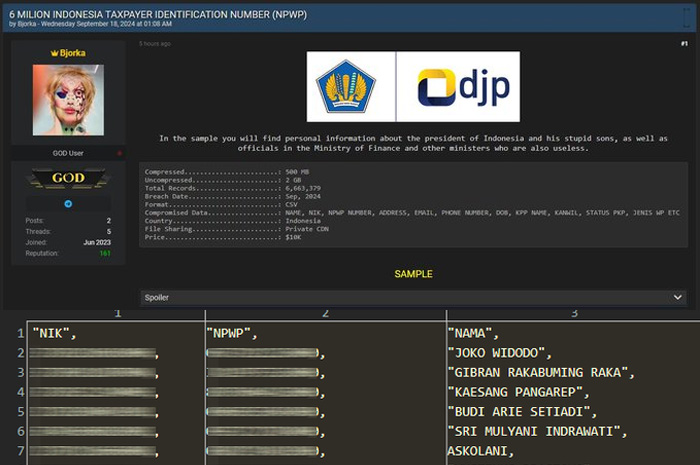 Kebocoraan data NPWP dijual di Dark Web senilai 150 juta rupiah.