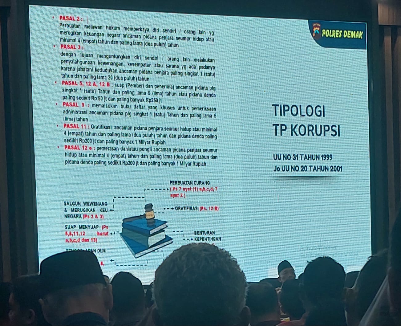 Beberapa pasal dalam UU Tipikor yang tidak boleh dilanggar aparatur pemerintah desa dalam pelayanan publik. (Wahibpribadi)