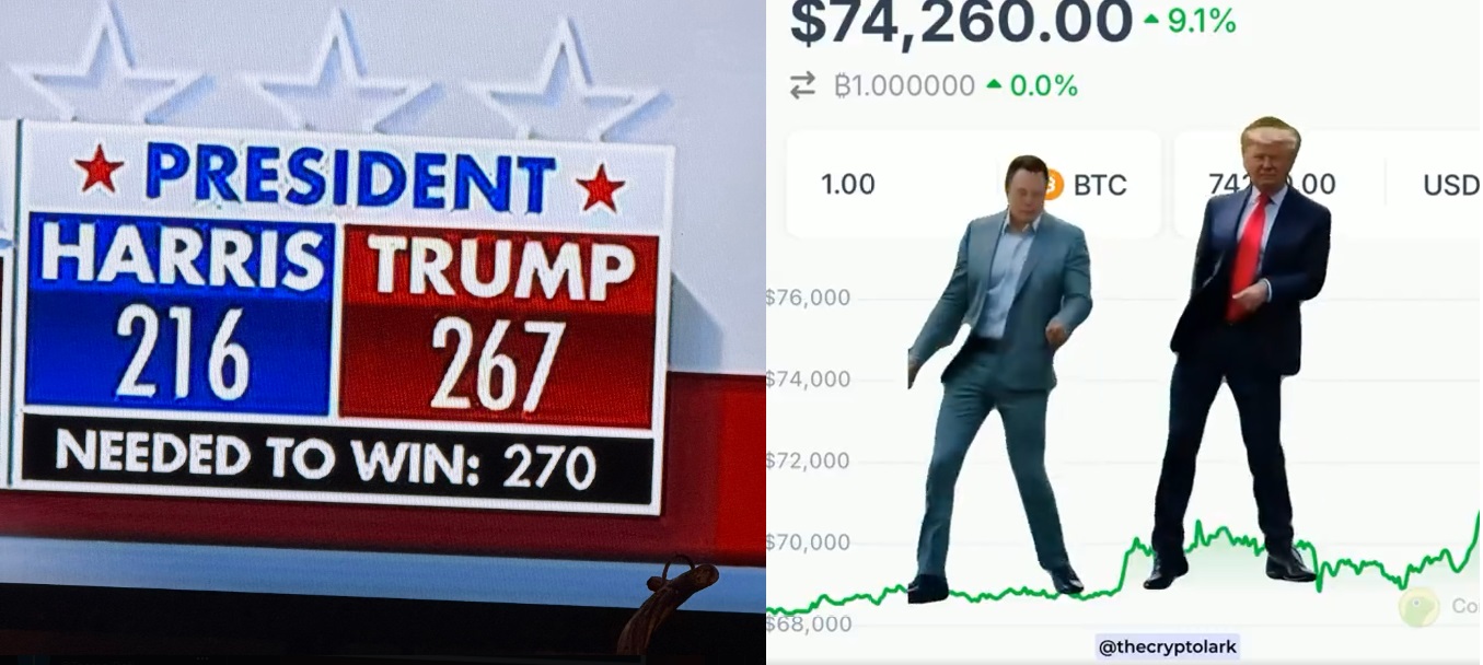 Ilustrasi kemenangan Trump dan naiknya harga bitcoin.