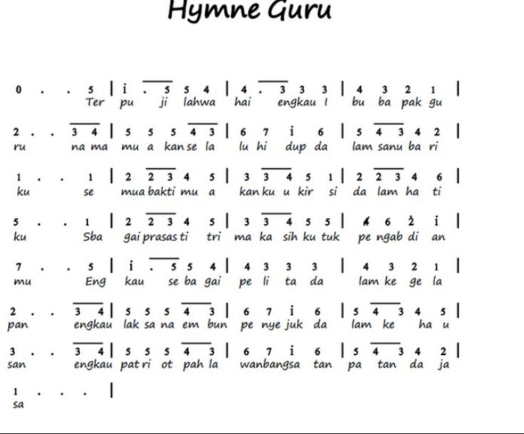 Lagu Hymne Guru