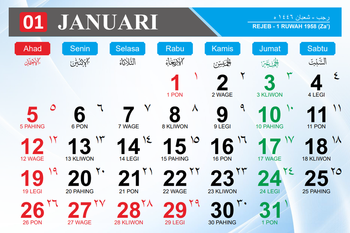 Lengkap ! Jadwal Malam 1 Rajab 2025 Beserta Niat Puasa Rajab