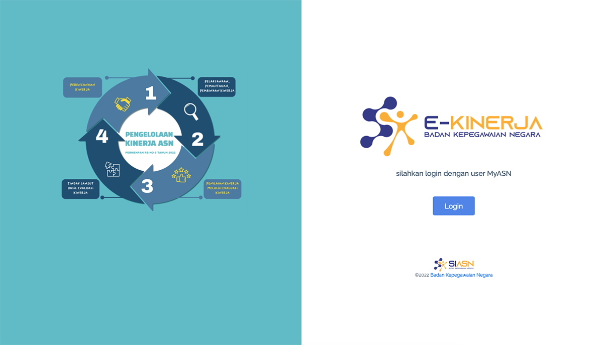 Tata cara login eKinerja BKN dan Kegunaannya Untuk Seluruh ASN