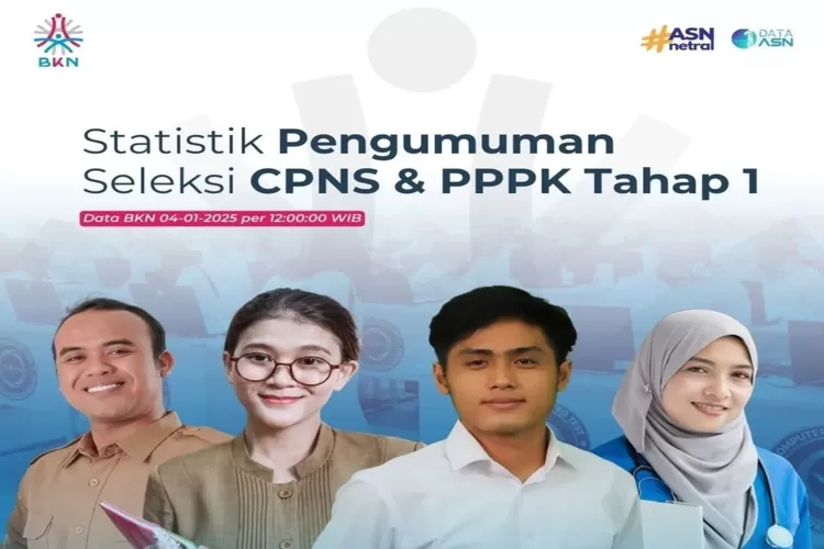 Pengumuman CPNS 2024