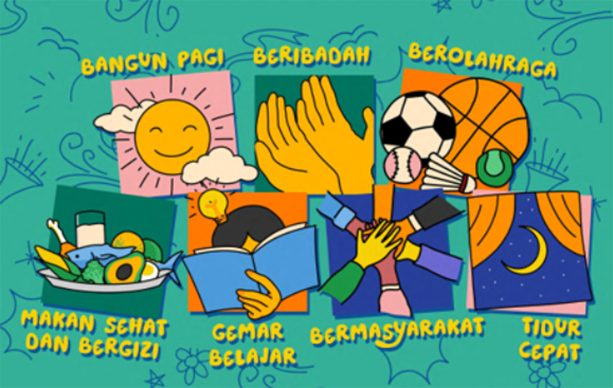 Gerakan 7 Kebiasaan Anak Indonesia Hebat Membentuk Generasi Bangsa Unggul Berkarakter