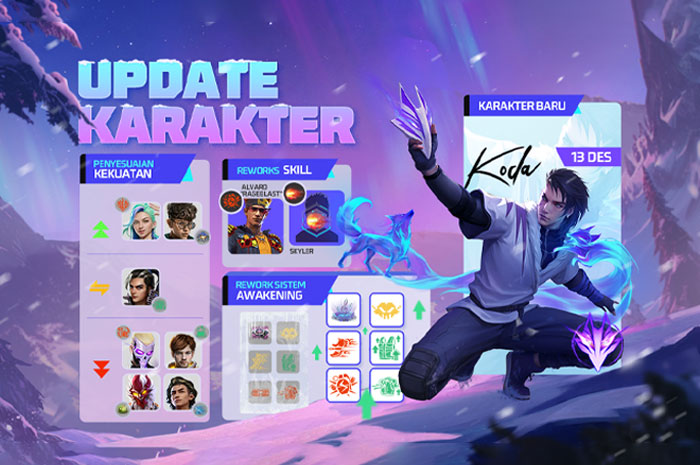 Ilustrasi game Free Fire dengan akun FF sultan.