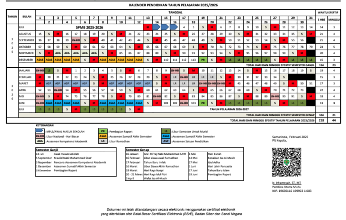 Panduan Kegiatan Kalender Pendidikan Tahun Ajaran Baru 2025/2026