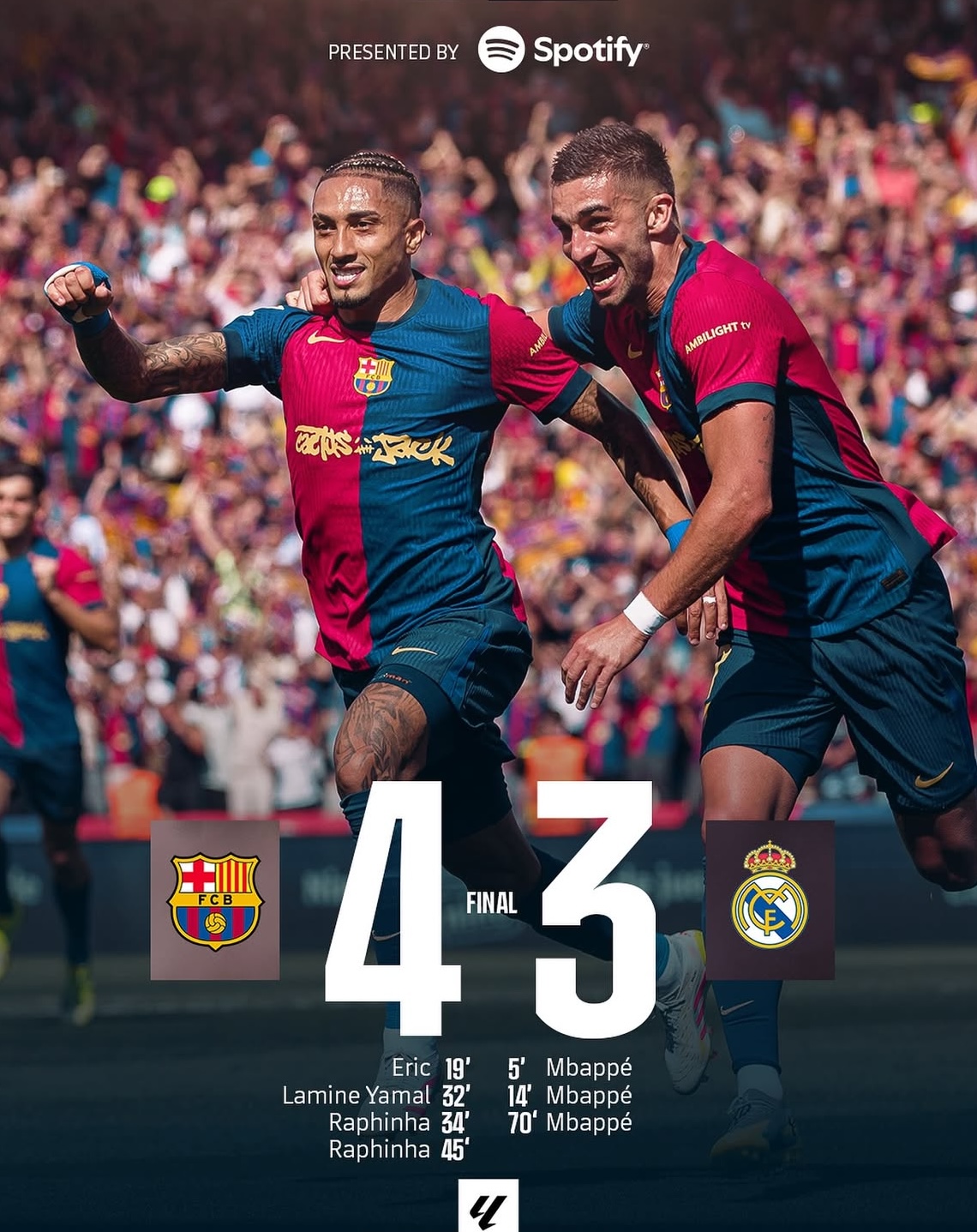 Skor Pertandingan Madrid vs Barcelona