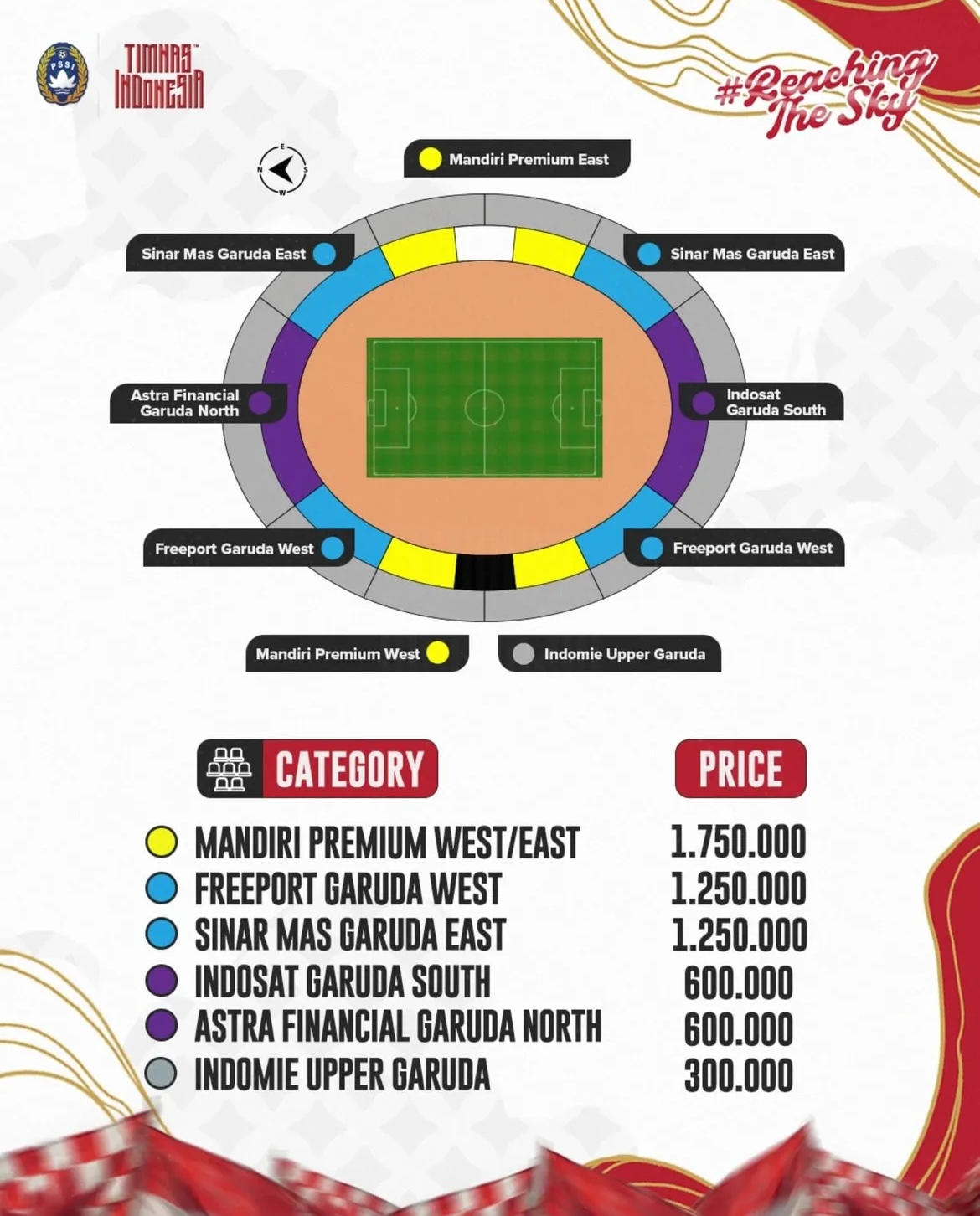 Bagaimana cara membeli tiket pertandingan Timnas Indonesia vs China ?