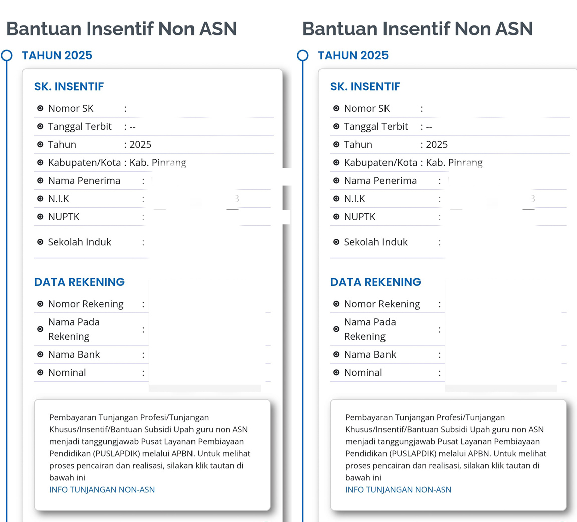 Begini Langkah Verifikasi Rekening Agar Dapat Insentif Bagi Guru Honorer