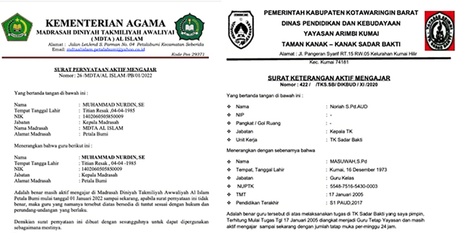 Surat Aktif Mengajar Untuk Mencairkan insentif guru honorer 2025