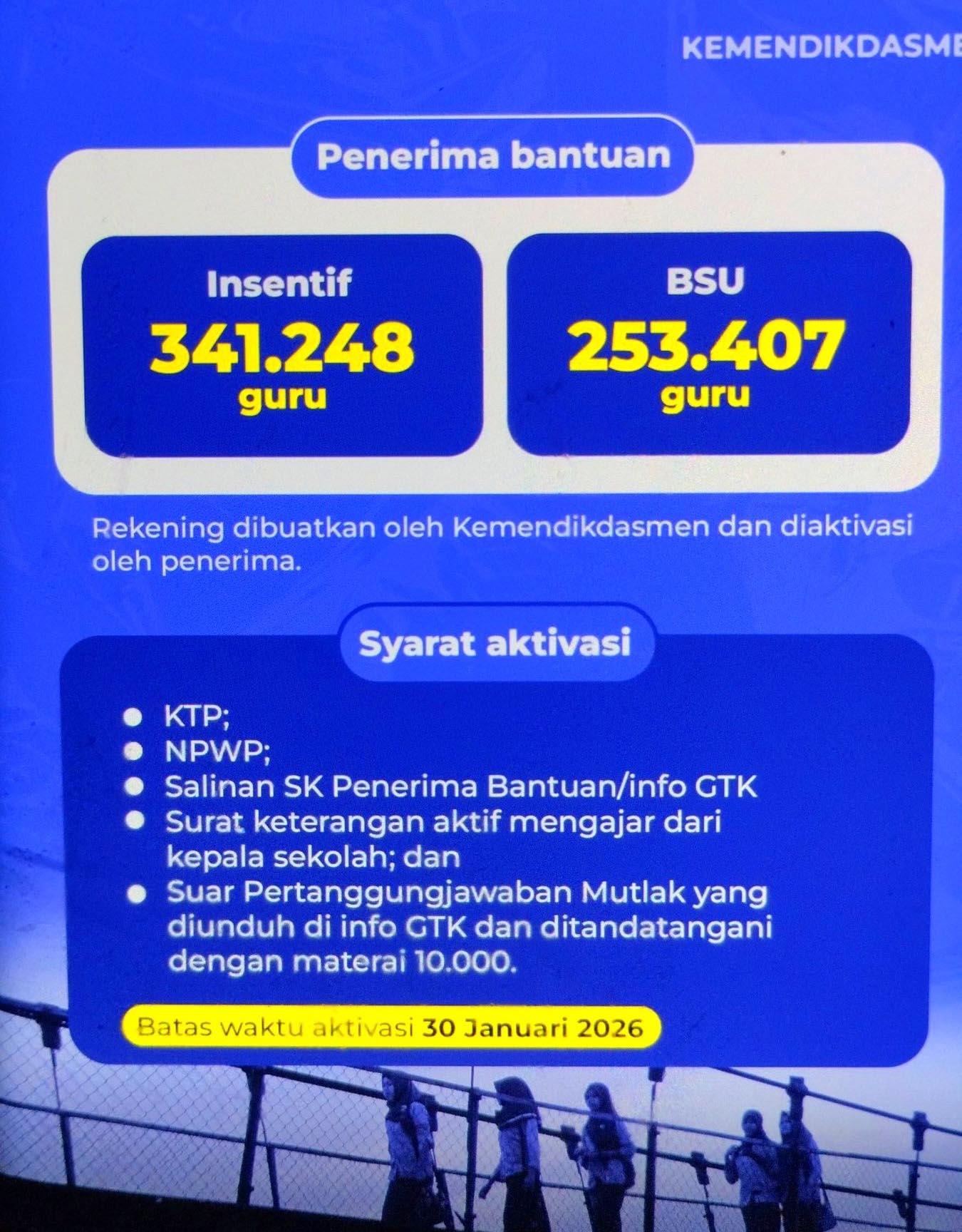 Berikut jumlah Guru yang mendapatkan Bantuan insentif dan BSU Beserta syarat Aktivasinya