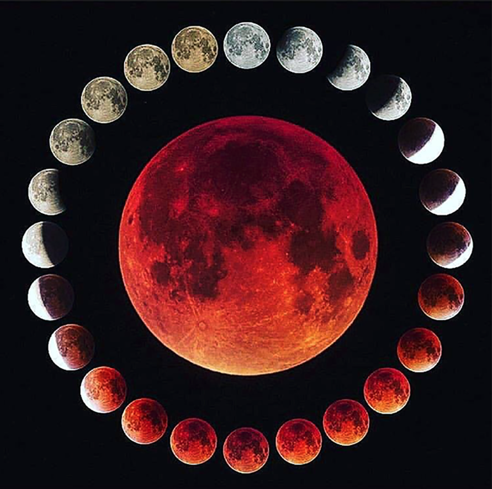 Hari Ini 7-8 September 2025 Bisa Menyaksikan Gerhana Bulan Total Dimanapun, Ini Waktu, Niat dan Cara Salat Gerhana Khusuful Qamar