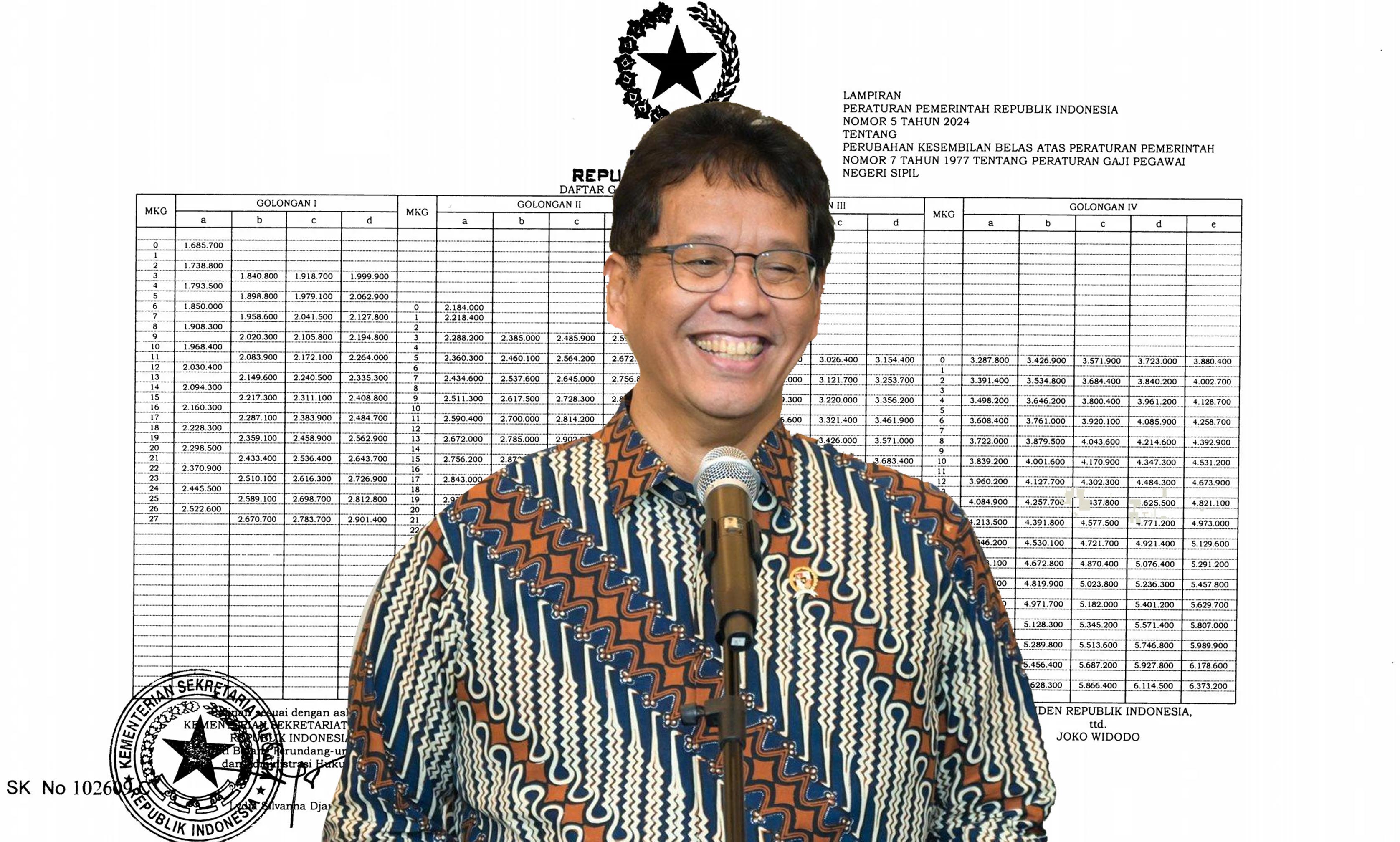 Menteri Purbaya Yudhi Sadewa