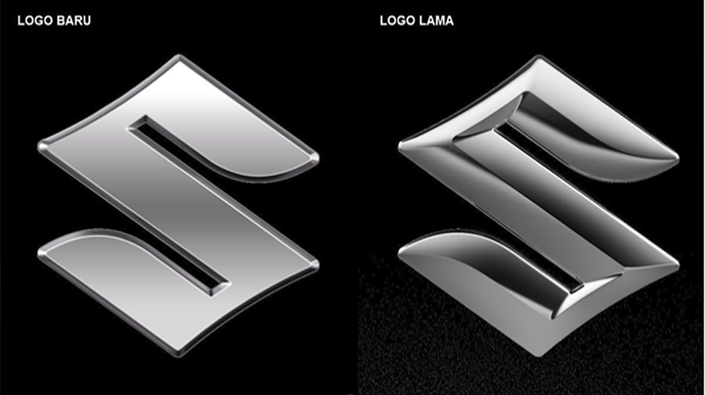 Logo Baru Suzuki