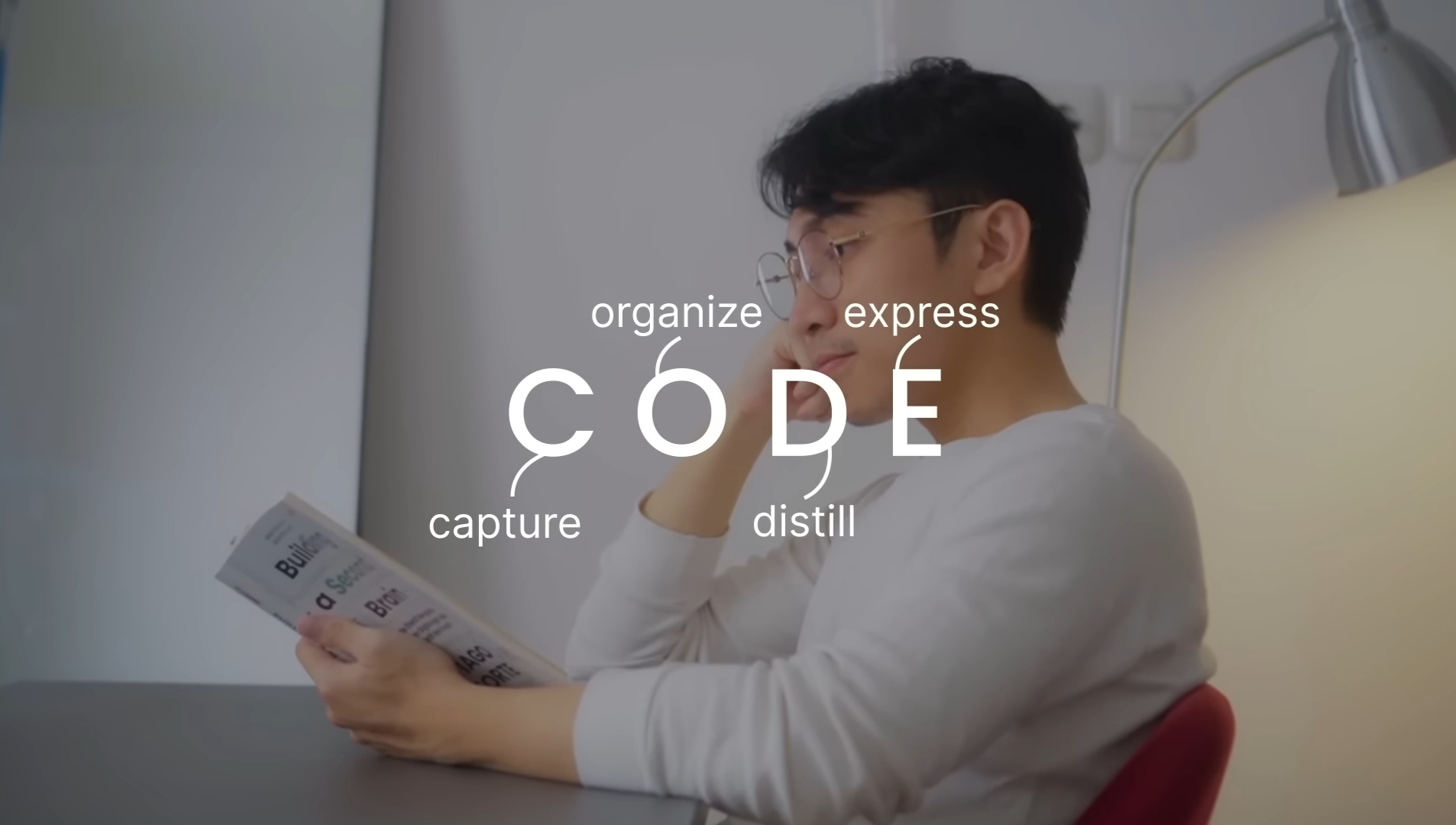 Cara Kerja Second Brain dengan Metode CODE (YouTube/Akbar Abi)