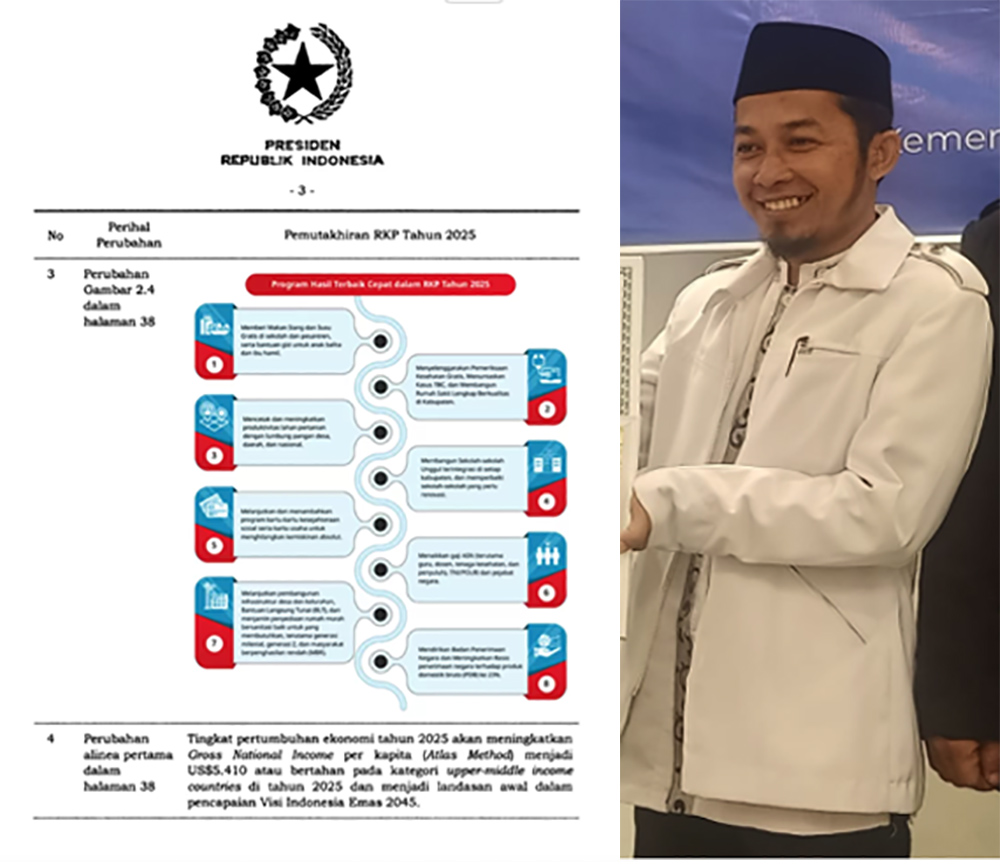 Perpres 79 Tahun 2025 Terbit Berisi Kenaikan Gaji ASN, Penyuluh, Gaji Penyuluh Agama Cair Segini