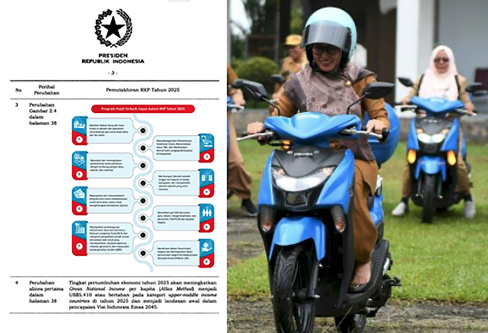 Perpres 79 Tahun 2025 Terbit Berisi Kenaikan Gaji ASN, Penyuluh, Gaji Penyuluh KB Cair Segini