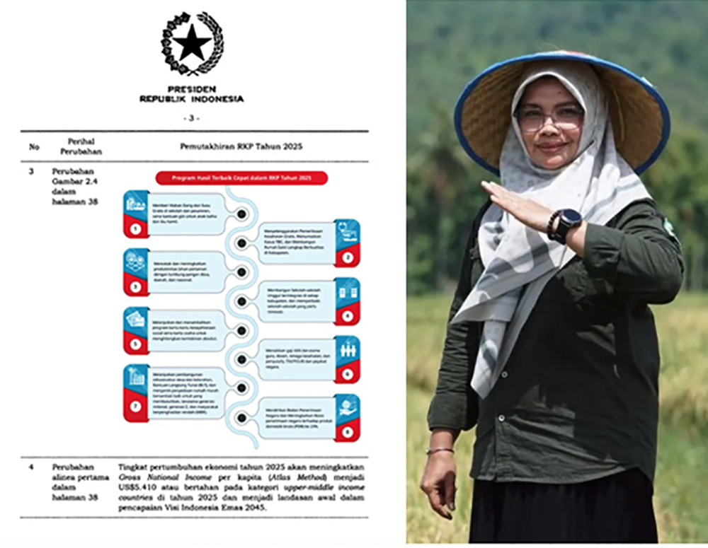 Perpres 79 Tahun 2025 Terbit Berisi Kenaikan Gaji ASN, Penyuluh, Gaji Penyuluh Pertanian Cair Segini