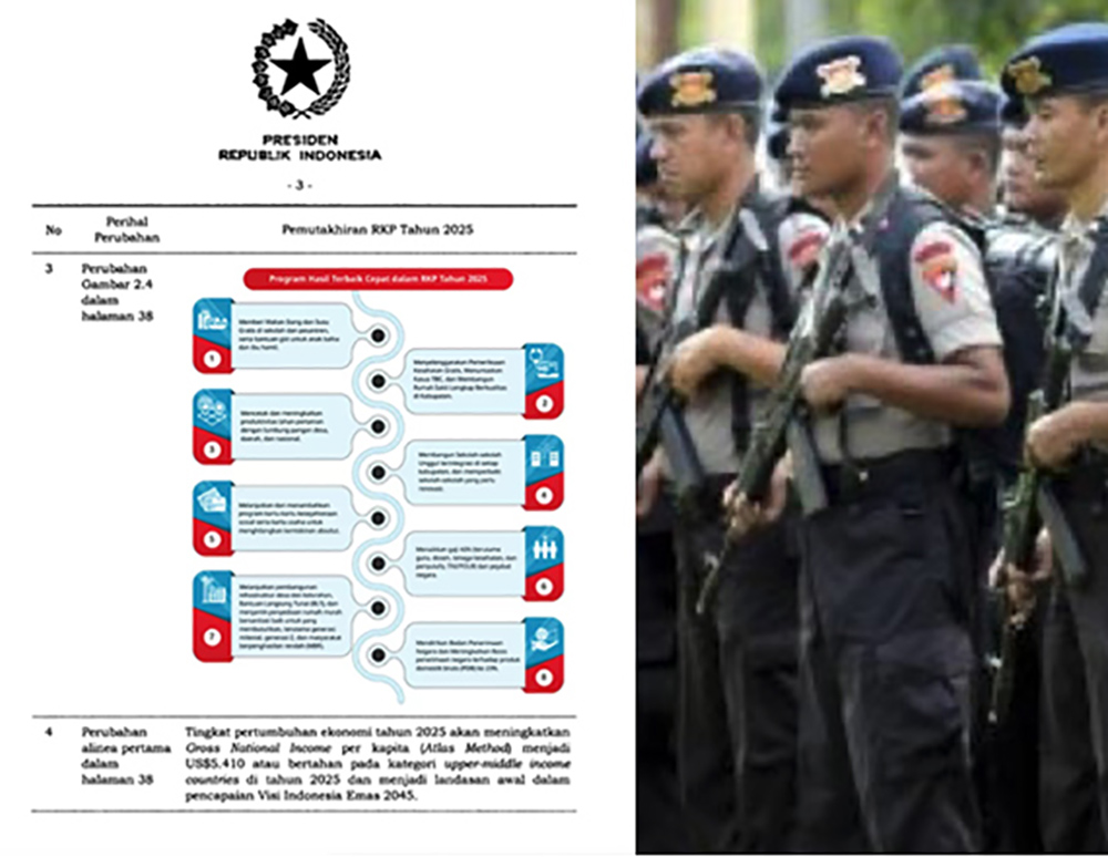 Gaji Polisi 2025 dan Tunjangannya Pangkat Tamtama Hingga Jenderal
