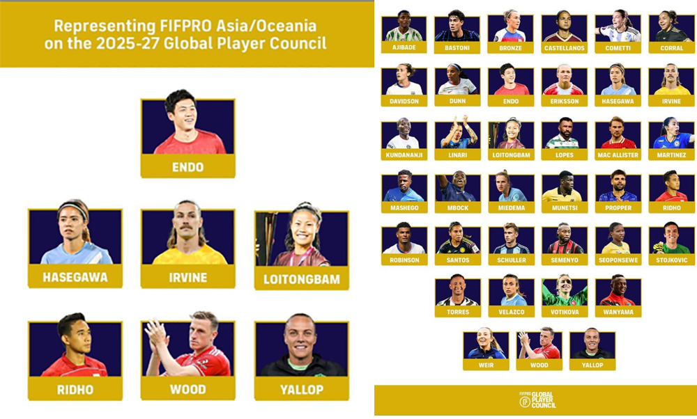 Rizky Ridho Bek Timnas Indonesia Jadi Dewan Pemain Global Global Player Council FIFPro