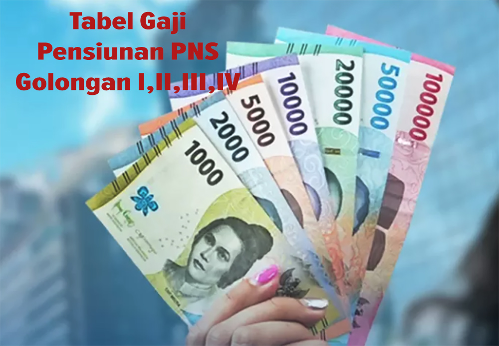 Listing Tabel Gaji Pensiunan PNS Golongan I,II,III,IV Sesuai PP Baru