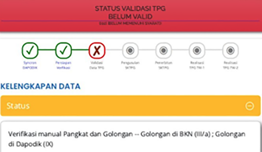 Begini Mengatasi Info GTK yang Masih Kode 02, Agar Gaji Guru Sertifikasi TPG Triwulan Tetap Cair