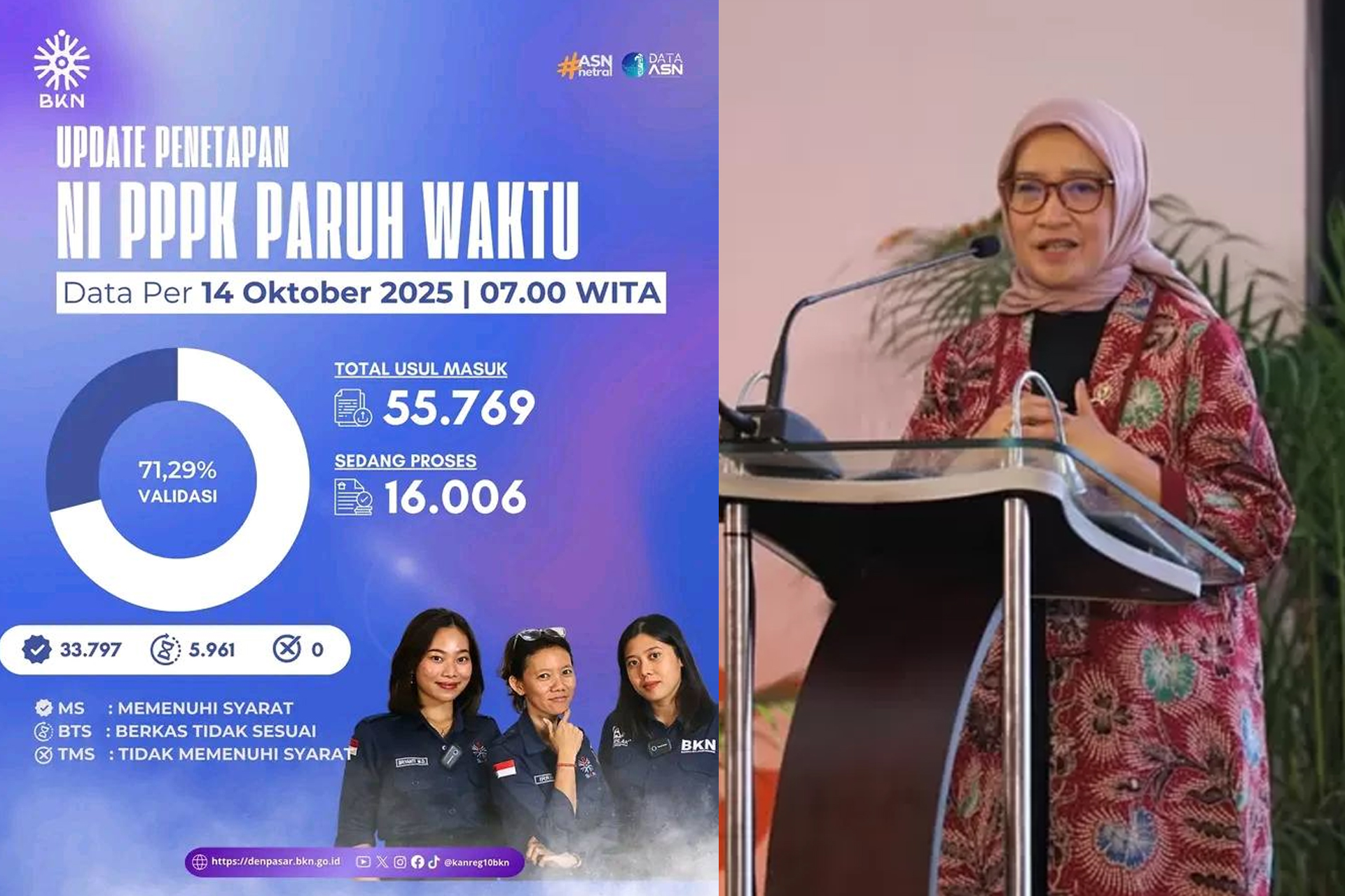 menpan rb rini widyantini