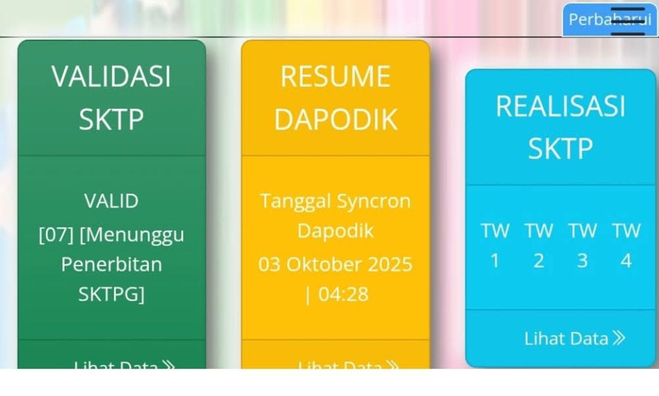 Tunjangan Profesi Guru