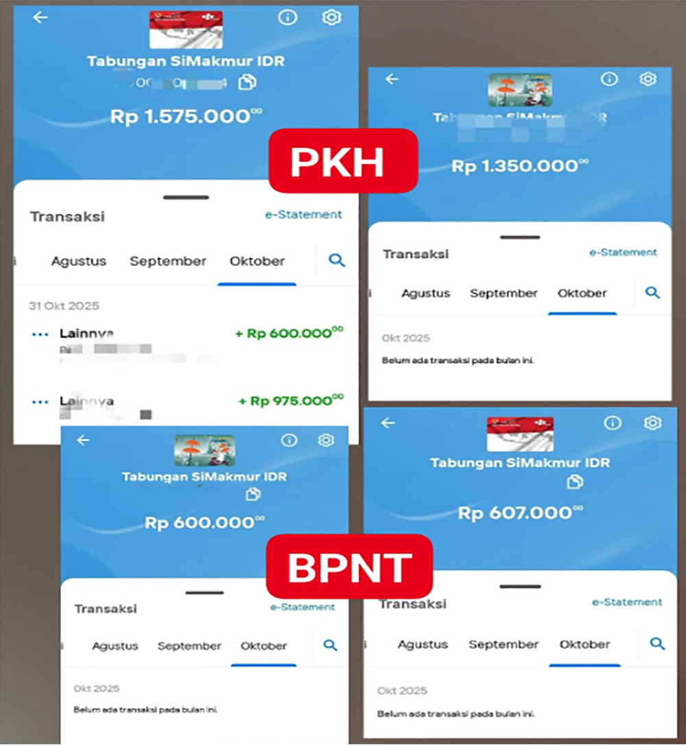 Daerah Yang Sudah Cair Bansos PKH, BPNT Tahap 4 2025