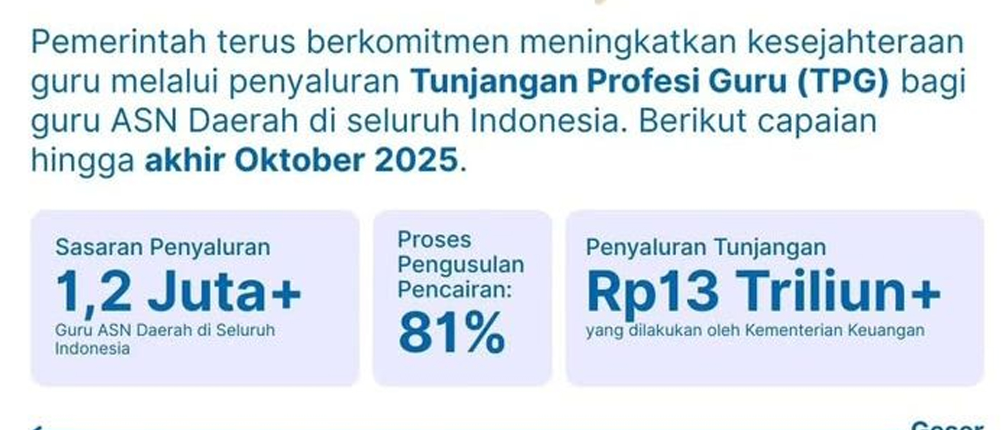 Tunjangan profesi guru sudah di distribusikan