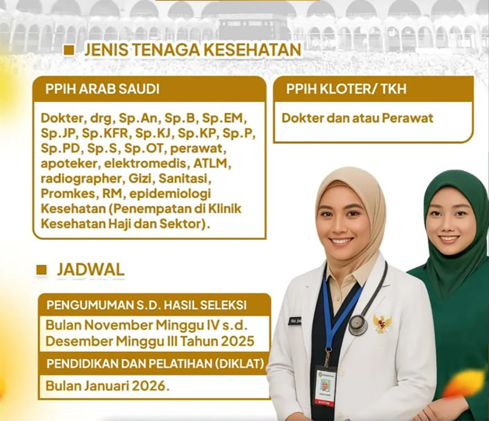 Jadwal, Pendaftaran, Lowongan Kerja Petugas Haji 2026: Formasi Tenaga Kesehatan