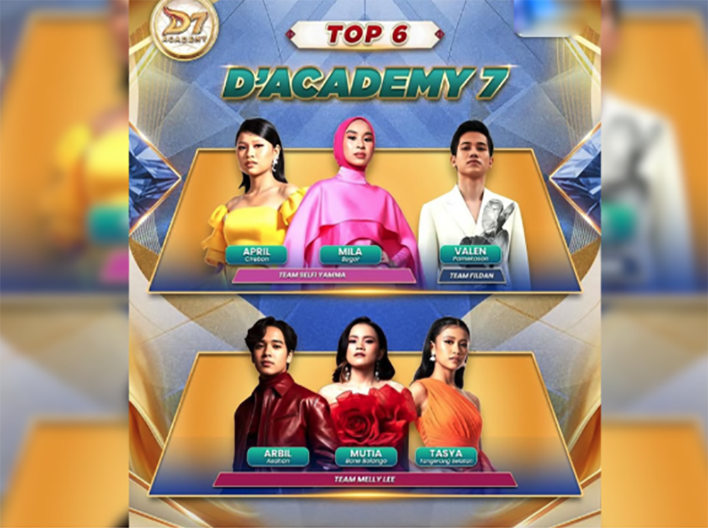Klasemen Sementara Virtual Gift dan Jadwal Dangdut Academy 7 Top 6 Result Malam Kedua Penentuan 5 Besar Siapakah yang Tereliminasi?