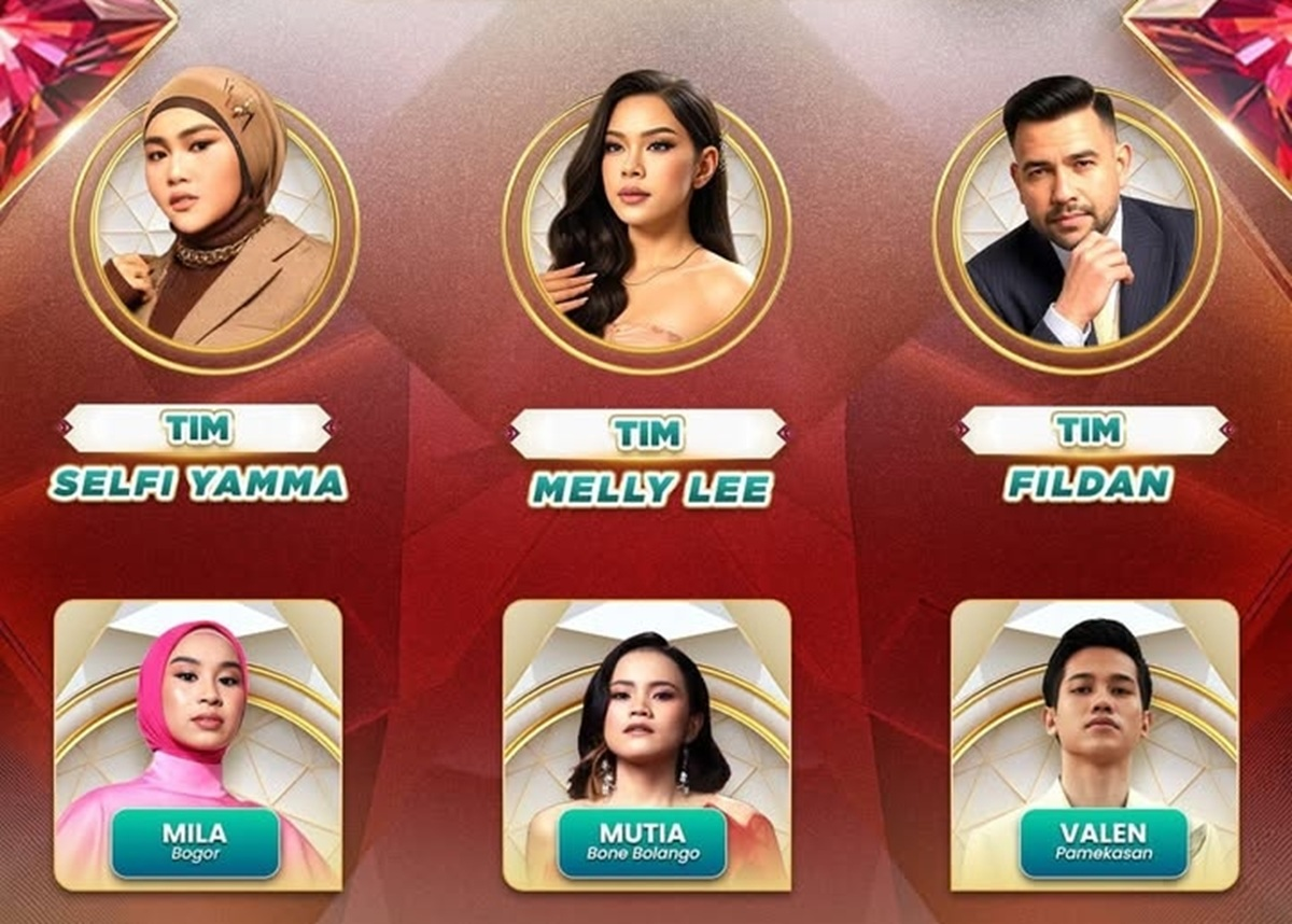 Penampilan para kontestan D Academy 7