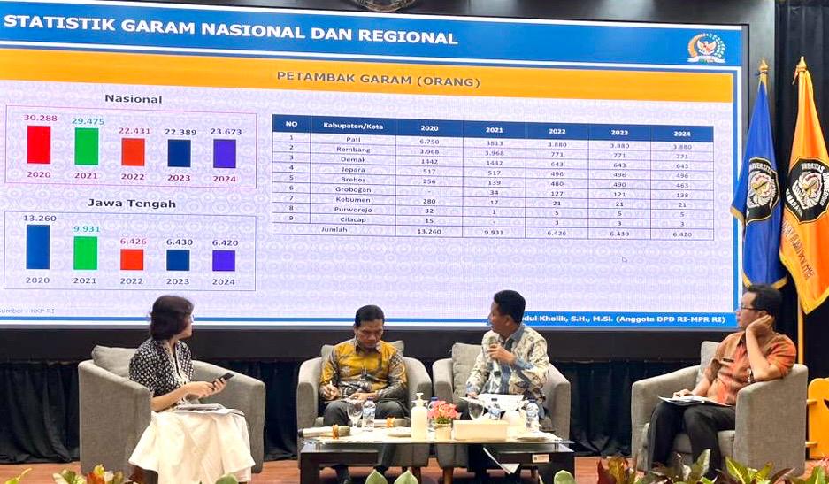 Gubernur Jawa Tengah Ahmad Luthfi juga berkomitmen industri garam menjadi salah satu industri unggulan di Jawa Tengah.