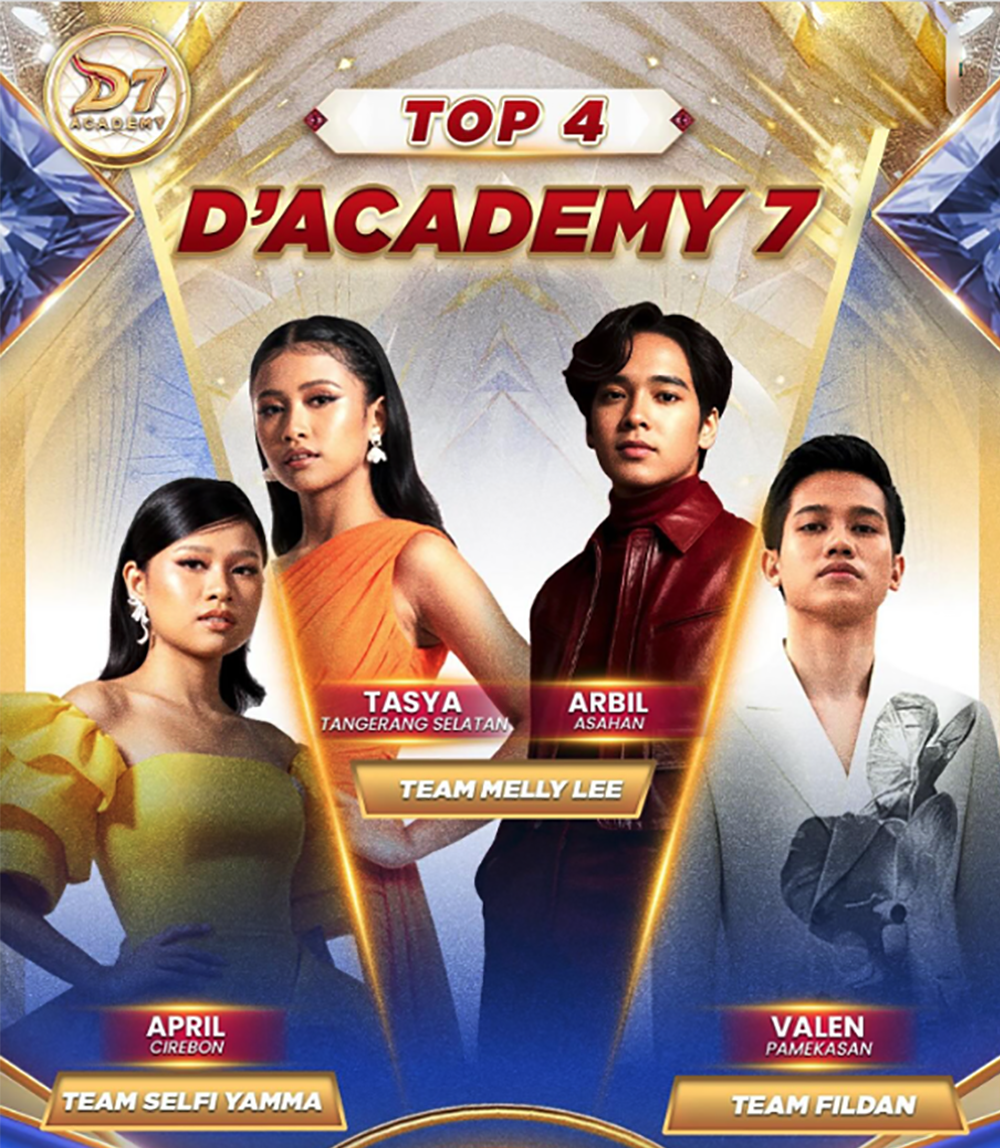 Klasemen Virtual Gift Sementara dan Jadwal Babak Top 4 Dangdut Academy 7 Siapa yang Bakal Tereliminasi?