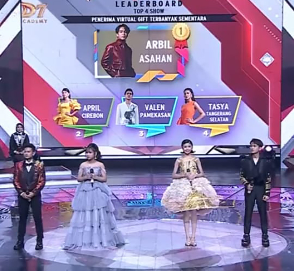 Klasemen Sementara Virtual Gift Dangdut Academy 7 Top 4, Berikut Jadwal Dangdut Academy 7 Top 3 Siapakah yang Akan Tereliminasi?