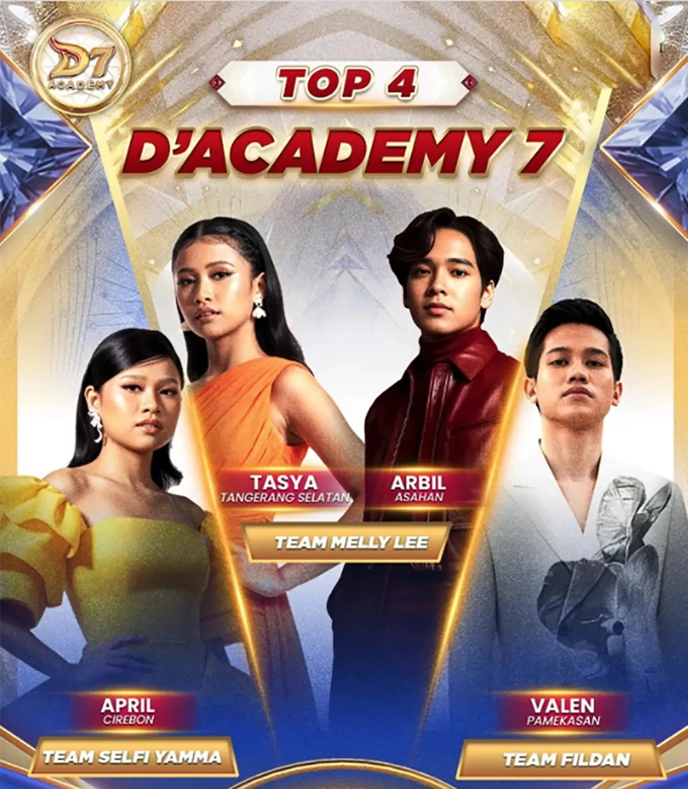 Persaingan Top 4 D