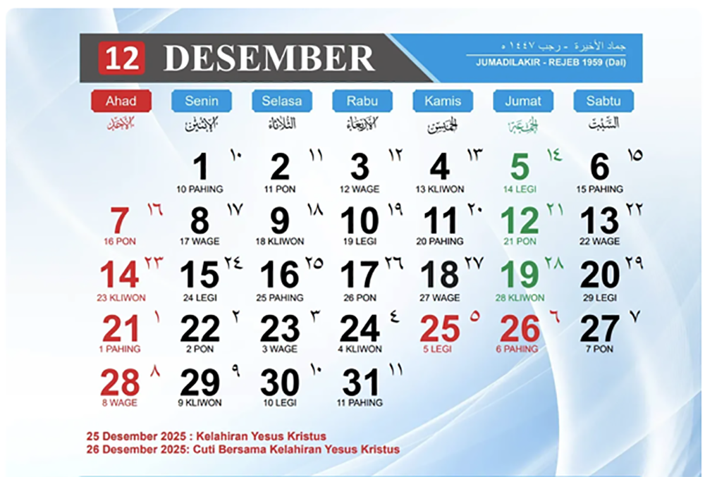 Benarkah 24 Desember, 26 Desember 2025 Libur Nasional Hari Natal?