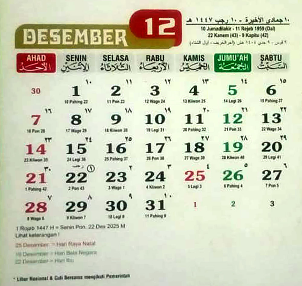 Jadwal, Niat Puasa 1-10 Rajab 2025, Keutamaan dan Doa Berbuka Puasa Lengkap dengan Caranya Mengqadha Puasa Ramadan